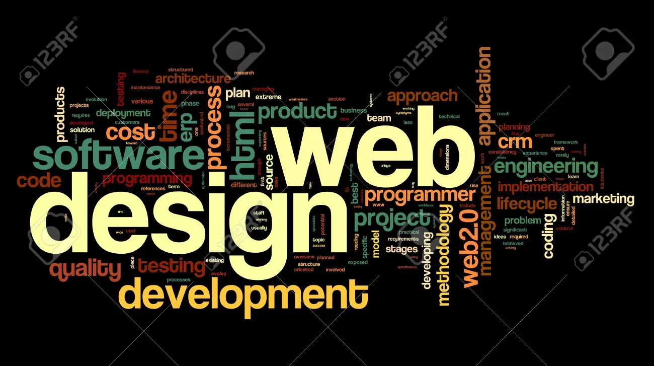 15662062 web design concept in word tag cloud on black background